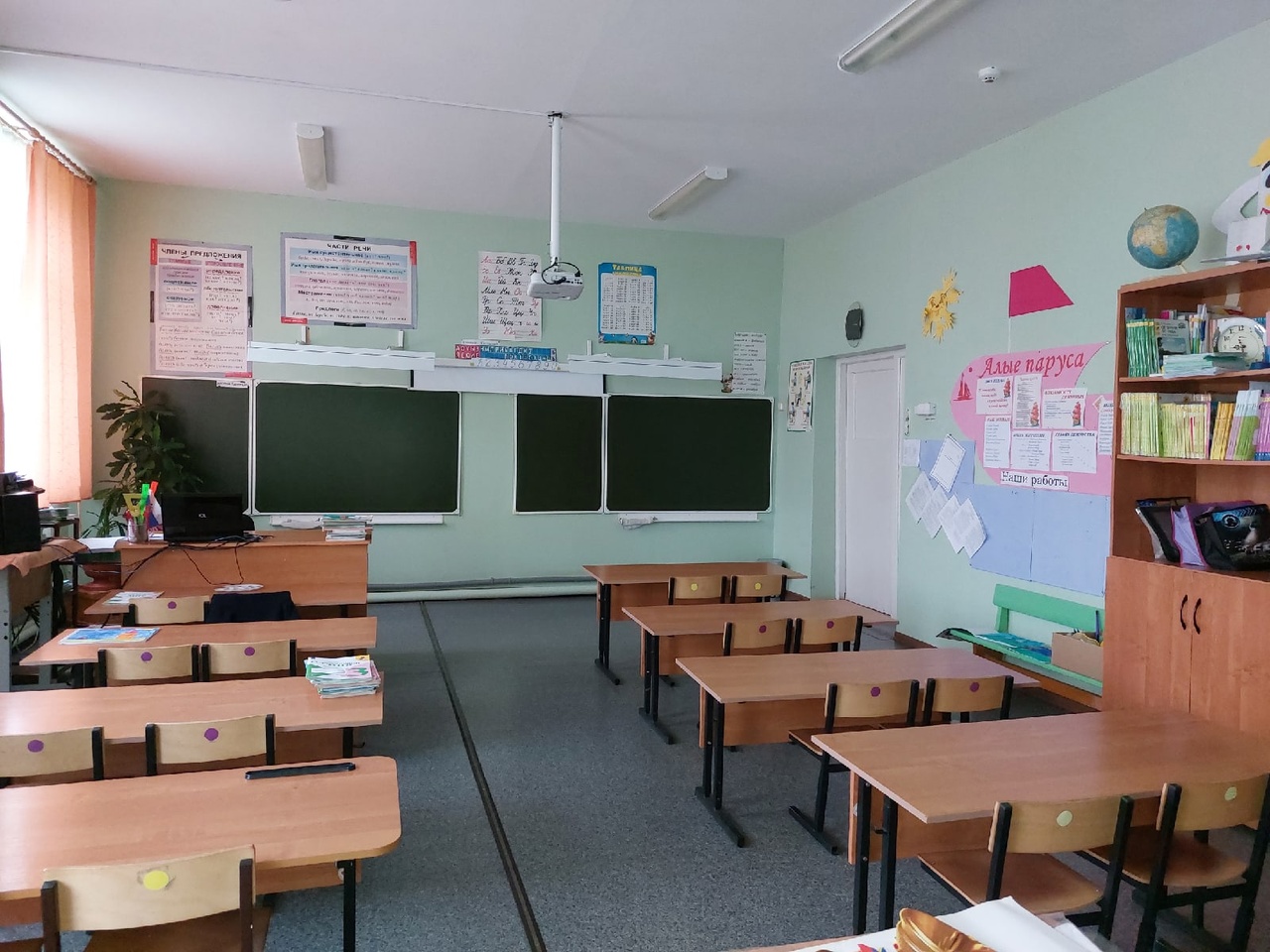 Кабинет начальных классов Кабинет начальных классов